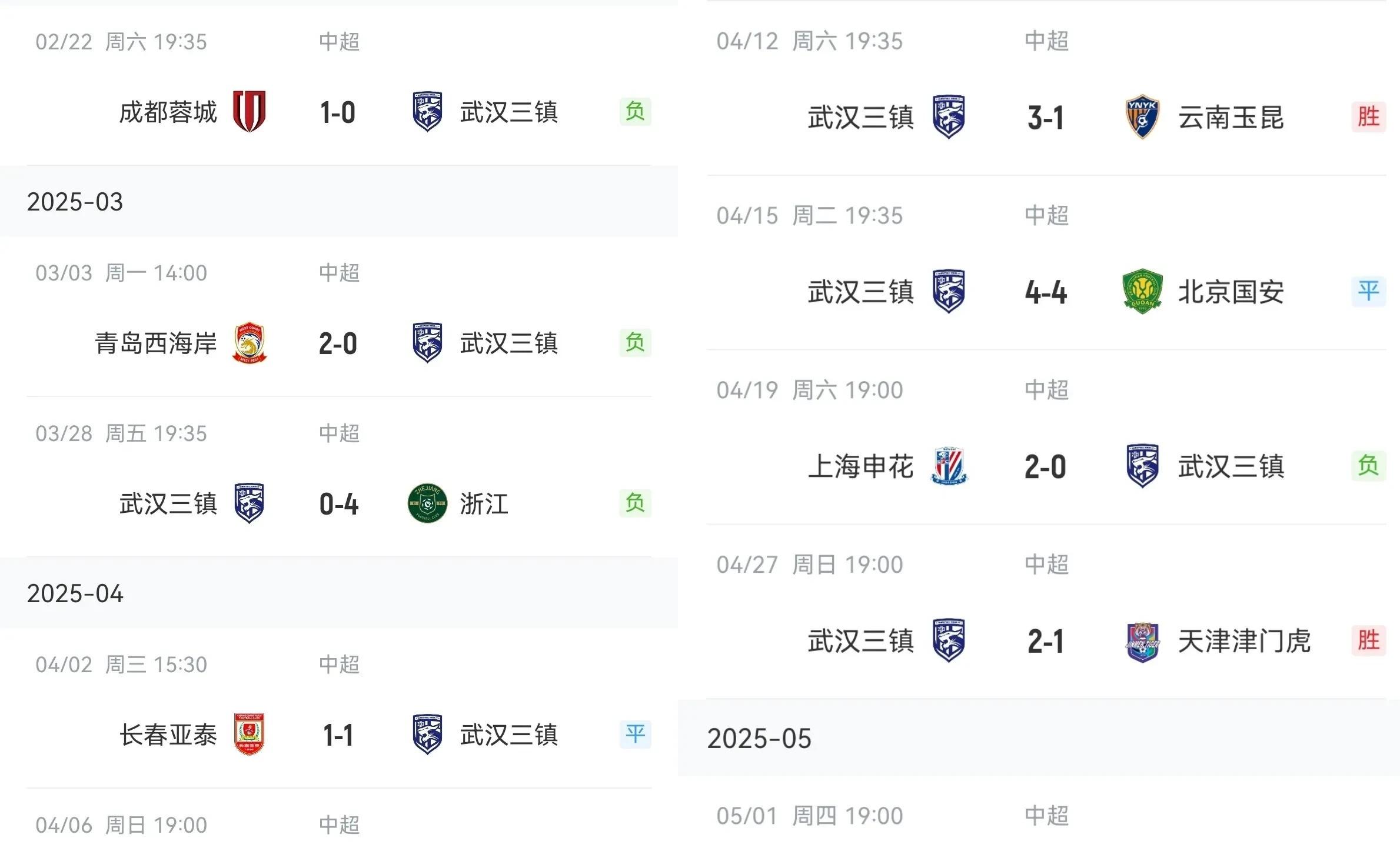 中超球队战绩平平,备战下一场比赛 中超球队战绩平平,备战下一场比赛