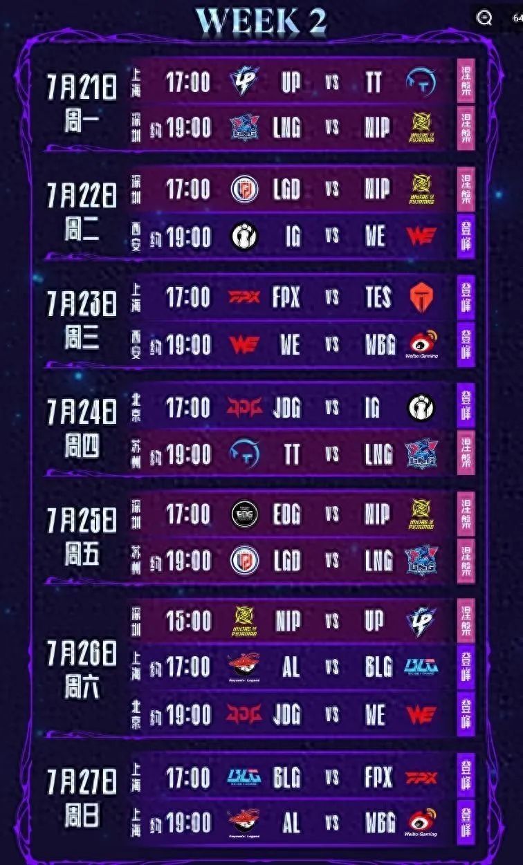 EG翻盘FPX,Knight团战一打五四强赛2:0(广州) EG翻盘FPX,Knight团战一打五四强赛2:0(广州)