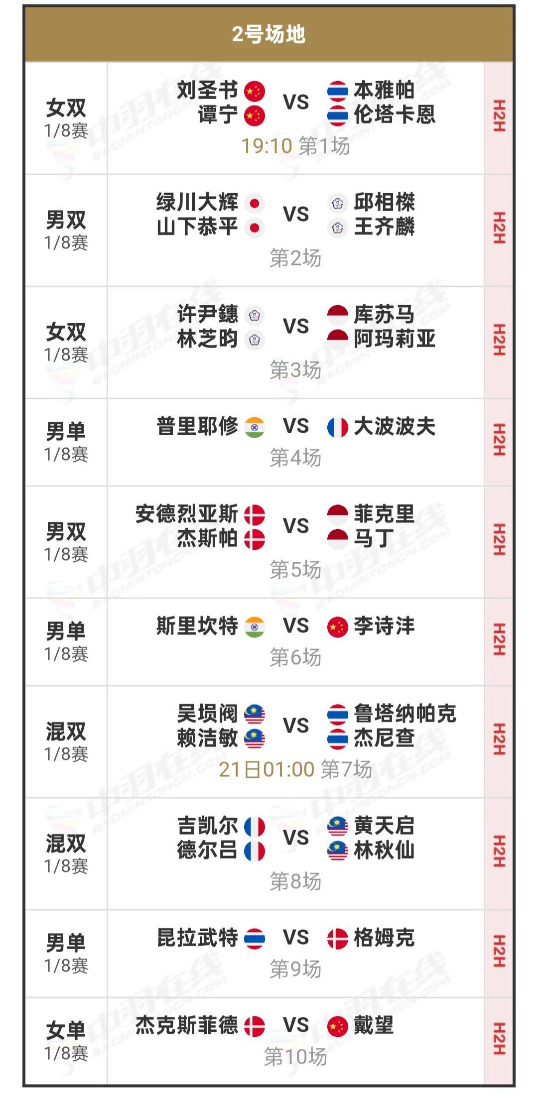 瑞士客场战胜保加利亚，小组排名达到第二位